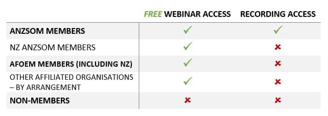 ANZSOM-webinar-members access